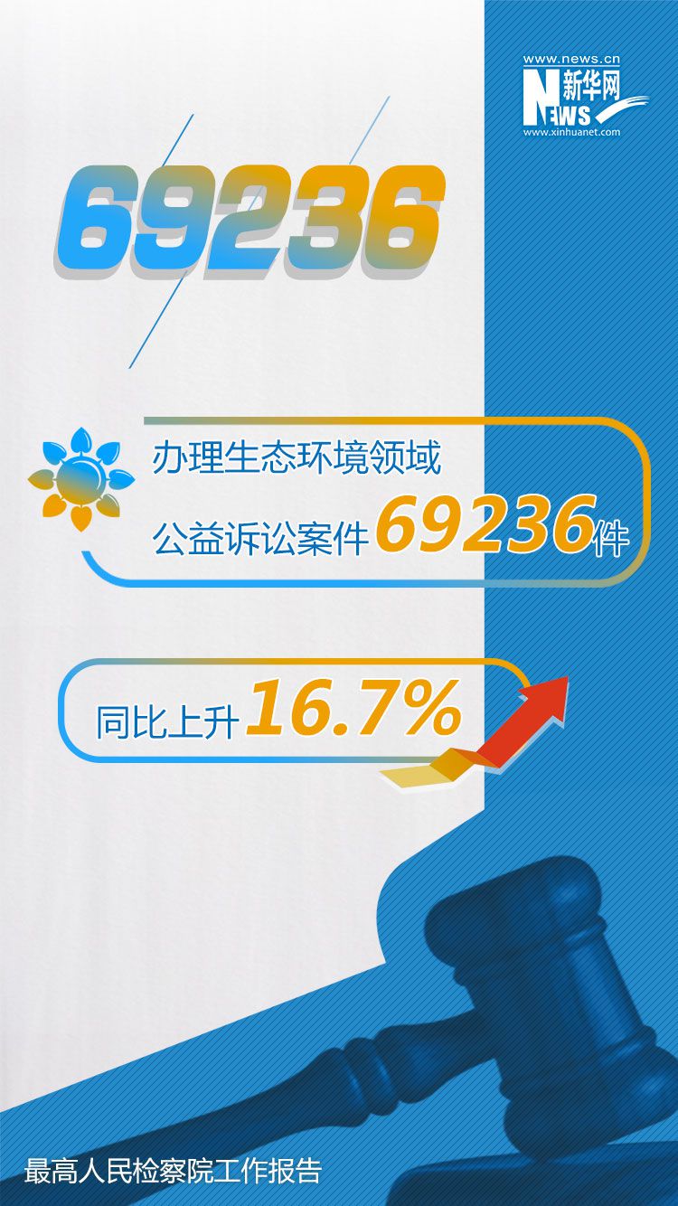 點擊進(jìn)入下一頁