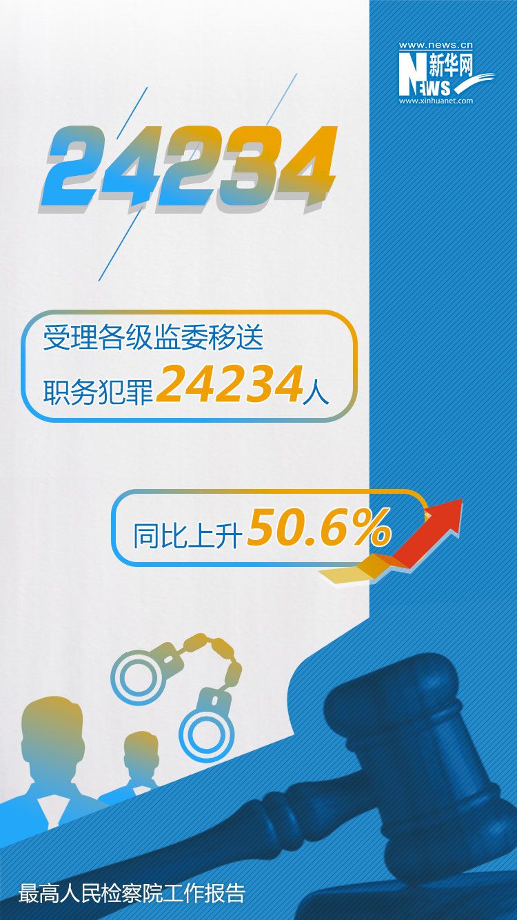 點擊進(jìn)入下一頁