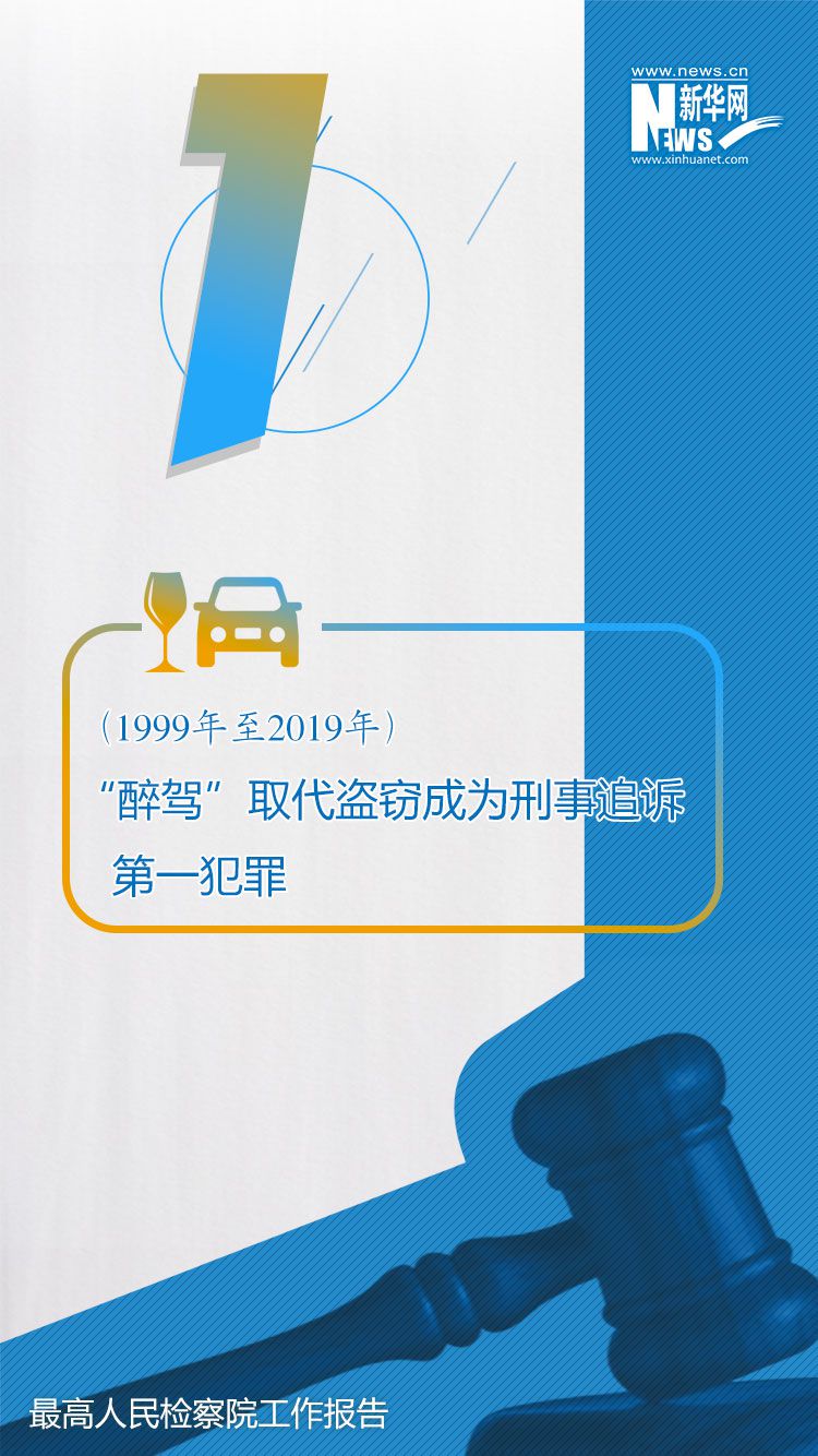 點擊進(jìn)入下一頁