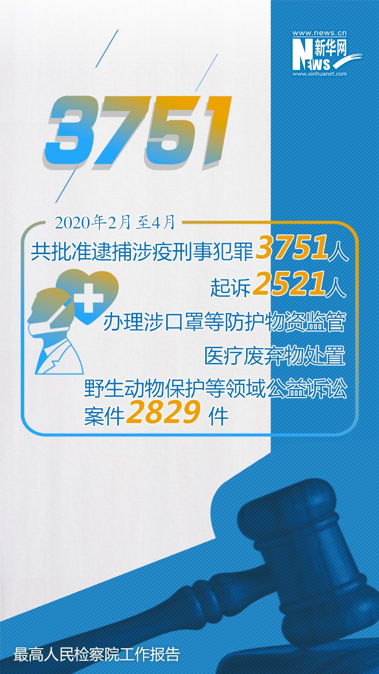 點擊進(jìn)入下一頁