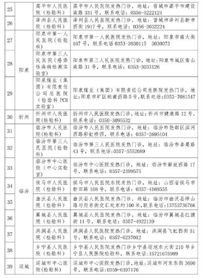 山西省衛(wèi)健委公布52家對社會開放新冠病毒檢測機構(gòu)。山西省衛(wèi)健委官網(wǎng)截圖